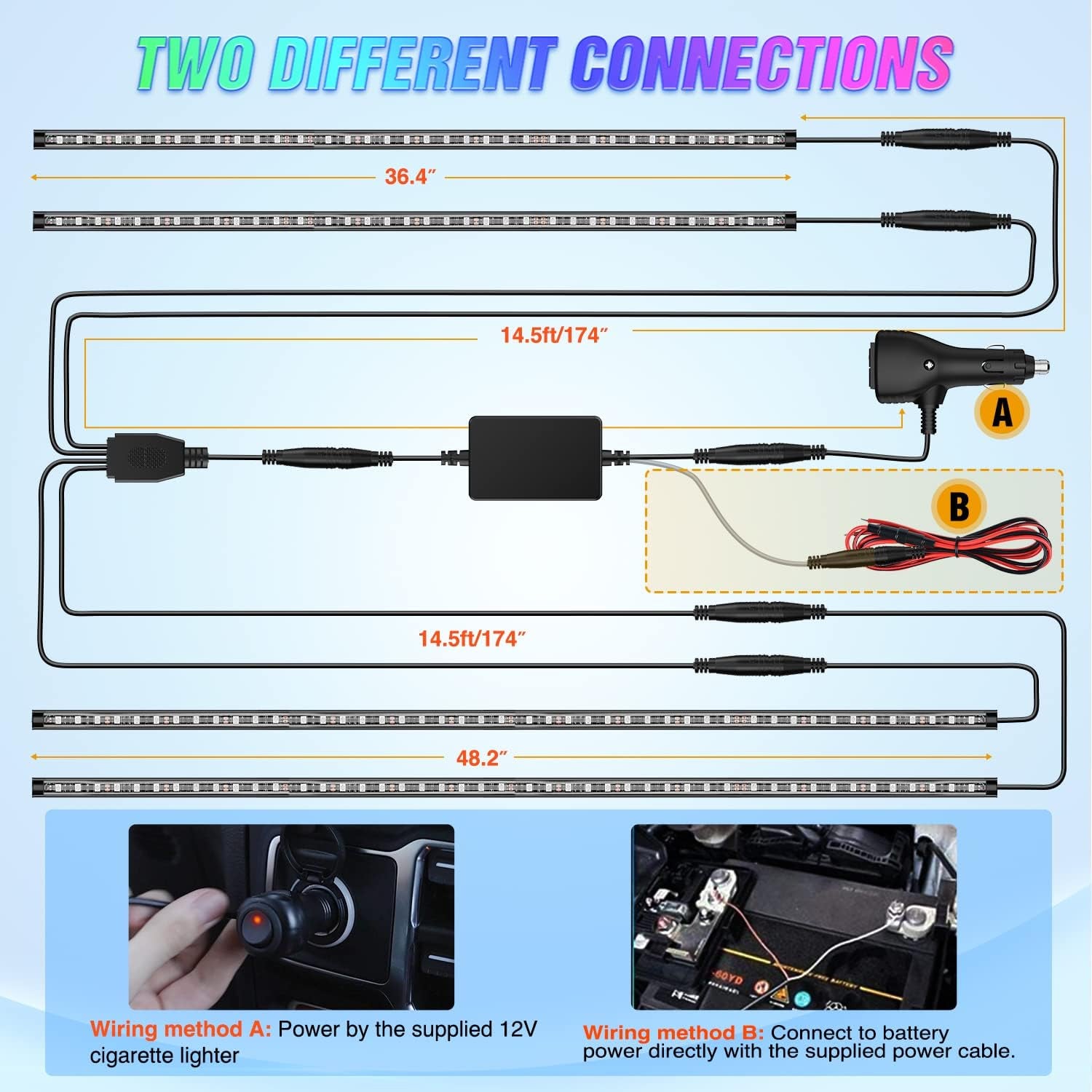 4Pcs Car Underglow Neon Accent Strip Lights 252 Leds RGB 8 Color Sound Active Function Music Mode with Wireless Remote Control Underbody Light Strips for Cars Van SUV Truck